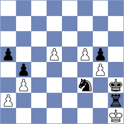 Ejsymont - Mostertman (chess.com INT, 2025)