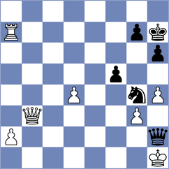 Cernov - Annaberdiyev (chess.com INT, 2025)