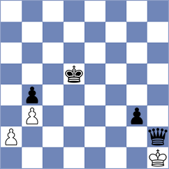 Castro Loarte - Cando Tulcan (Chess.com INT, 2020)