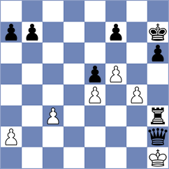 Cardenas Medrano - Puetate Champutiz (Chess.com INT, 2020)