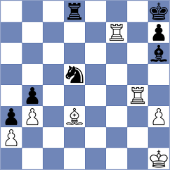 Woodward - Fiorito (chess.com INT, 2025)