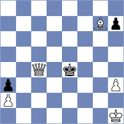 Krzywda - Zalesskiy (chess.com INT, 2024)