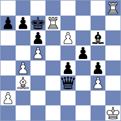 Uber Gracia - Kassay (chess.com INT, 2025)