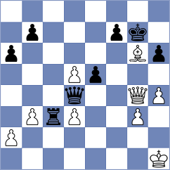 Naillou - Blachon (Europe Echecs INT, 2020)