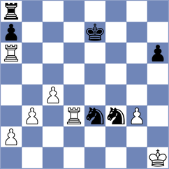 Levitskiy - Flynn (chess.com INT, 2022)
