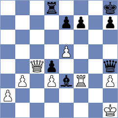 Sokolovsky - Mirzanurov (chess.com INT, 2021)