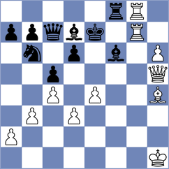 De Loera Torres - De Ieso (chess.com INT, 2021)