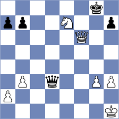Rustamov - Nguyen Quang Anh (chess.com INT, 2025)