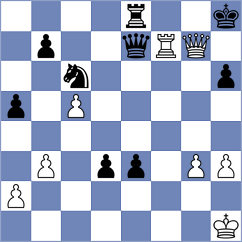 Bashylina - Koval (chess.com INT, 2024)