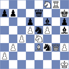 Bharath - Mamedyarov (Chess.com INT, 2021)