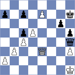 Otdelnov - Andrade (chess.com INT, 2025)