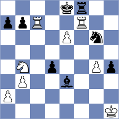 Grigoriants - Gutierrez Olivares (chess.com INT, 2024)