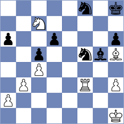 Peterwitz - Ehlert (Kropp, 1993)
