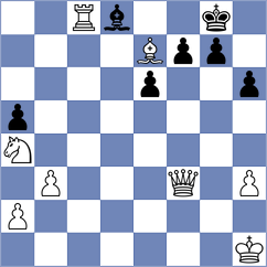Zacarias - Maltsevskaya (chess.com INT, 2022)