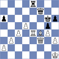Grischuk - Pranav (Al Ain UAE, 2025)