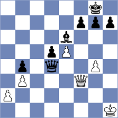 Draeger - Bohlke (Copenhagen, 2003)