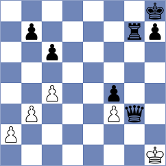 Nita - Vidruska (chess.com INT, 2022)