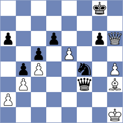 Linares Napoles - Kamalidenova (Budapest HUN, 2024)