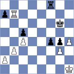 Moncada Correa - Safarov (chess.com INT, 2024)