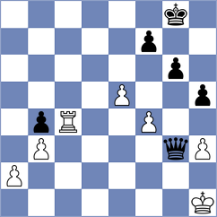 Seemann - Luo (chess.com INT, 2024)