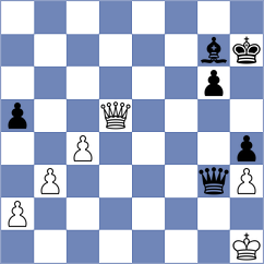 Avazkhonov - Ovetchkin (chess.com INT, 2022)