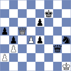 Ashraf - Mohammadi (chess.com INT, 2025)