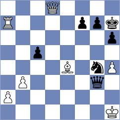 Shafer - Tenikashvili (chess.com INT, 2024)