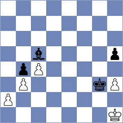 Terry - Sadubayev (chess.com INT, 2024)