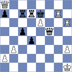 Kwong - Ho (Hong Kong HKG, 2024)