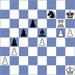 Cervantes Landeiro - Stoettner (chess.com INT, 2024)