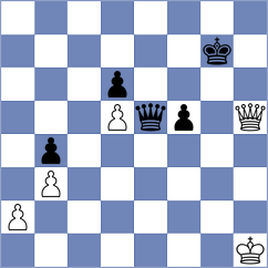 Menahem - Thomas (chess.com INT, 2024)