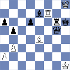 Casiguran - Womacka (chess.com INT, 2024)
