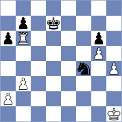 Bortnyk - Simonian (chess.com INT, 2023)