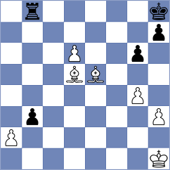 Guz - Shton (chess.com INT, 2022)