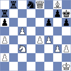 Sukandar - Lauridsen (chess.com INT, 2022)