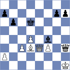 Sailer - Andrews (chess.com INT, 2022)