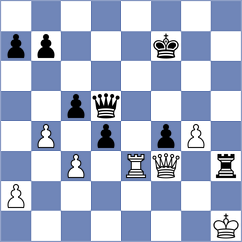 Schargin - Enderov (Kurgan, 2010)