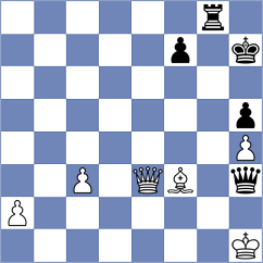 Kaminski - Tabuenca Mendataurigoitia (chess.com INT, 2024)