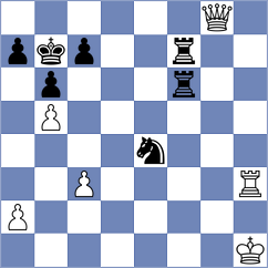 Al Tarbosh - Buraczewski (chess.com INT, 2024)