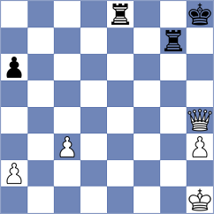 Naroditsky - Bluebaum (chess.com INT, 2025)