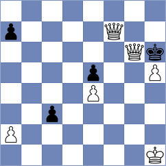 Apaar Saxena - Nagare Kaivalya Sandip (chess.com INT, 2024)