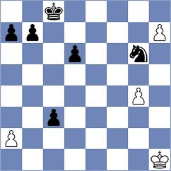 Maung - Kucuksari (chess.com INT, 2022)