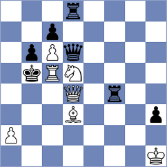 Wieczorek - Poliakova (chess.com INT, 2023)