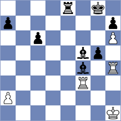 Kalyani Sirin - Lenoir Ibacache (chess.com INT, 2024)