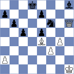 Mattenberger - Turcsanyi (chess.com INT, 2025)