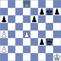 Khodzhamkuliev - Suleymanli (chess.com INT, 2025)