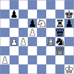Goldin - Kozlov (chess.com INT, 2024)