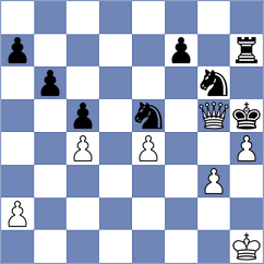 Shuvalov - Wagner (chess.com INT, 2022)