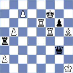 Pham Tran Gia Phuc - Korshunov (Teplice CZE, 2025)