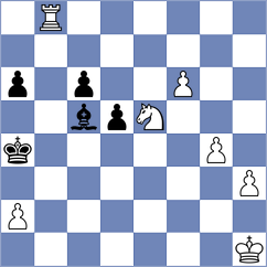 Wofford - Zaw (chess.com INT, 2025)